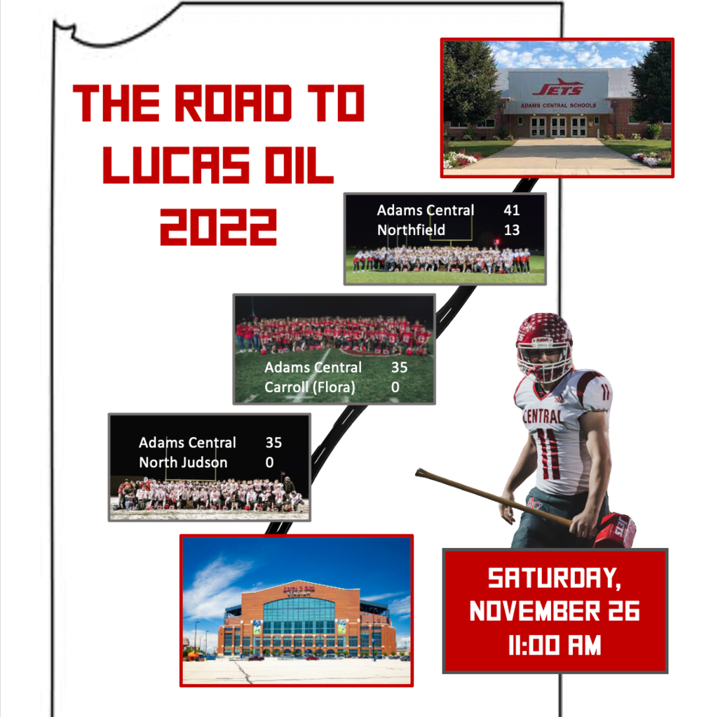 Road to Lucas Oil